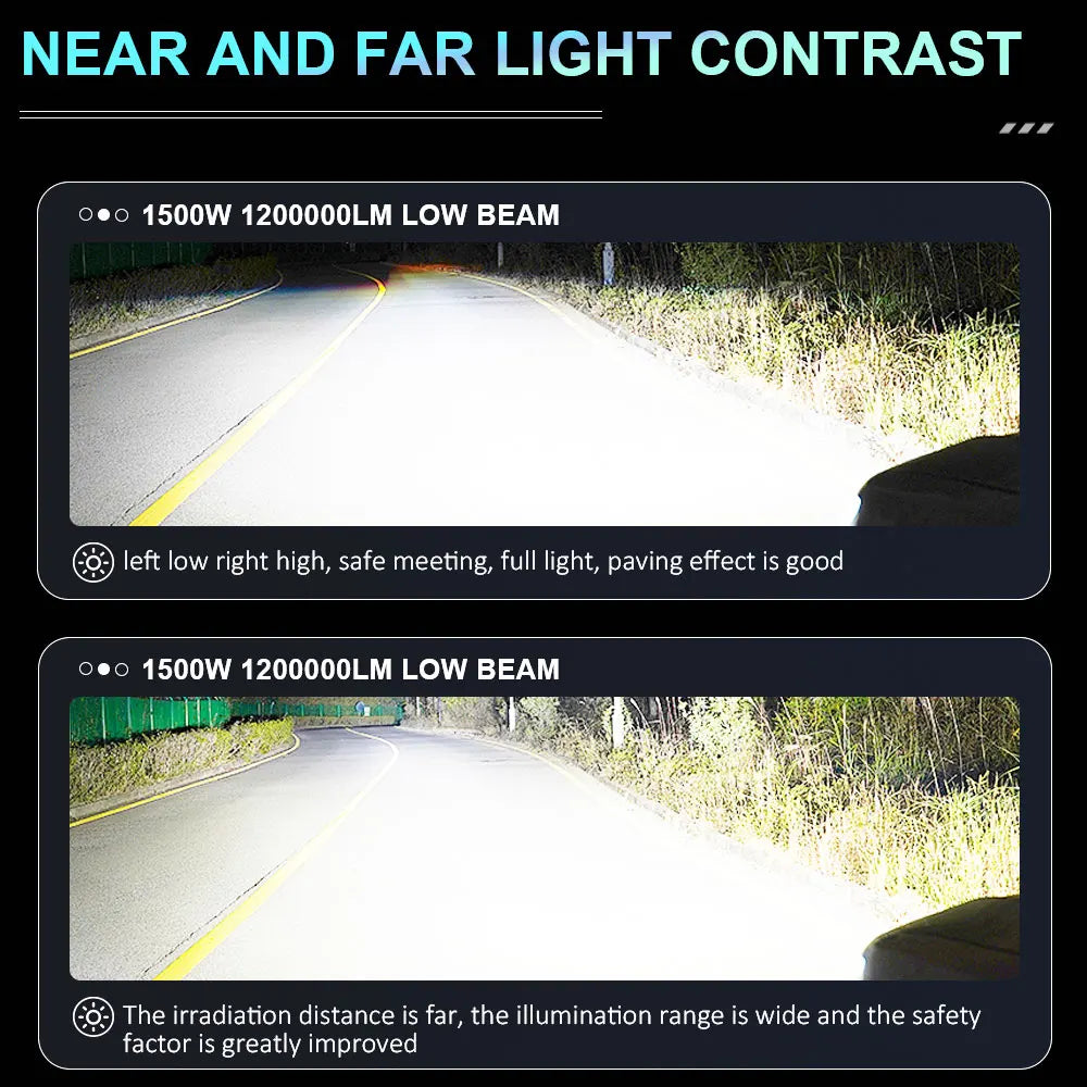 D1S D3S LED Canbus Super Bright Car Lights 6000K Xenon D2S D4S D1R D3R D2R D4R D8S Auto He