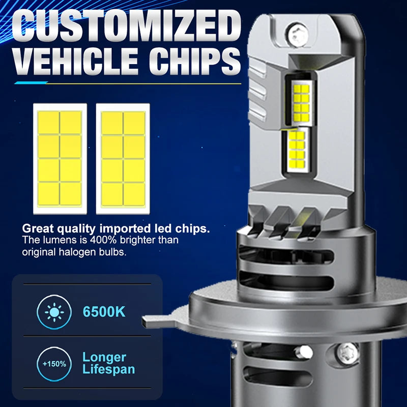 H4 Car LED Headlight Bulb 9003 Fan With Canbus High & Low Beam HB2 Auto Light Turbo Led Di