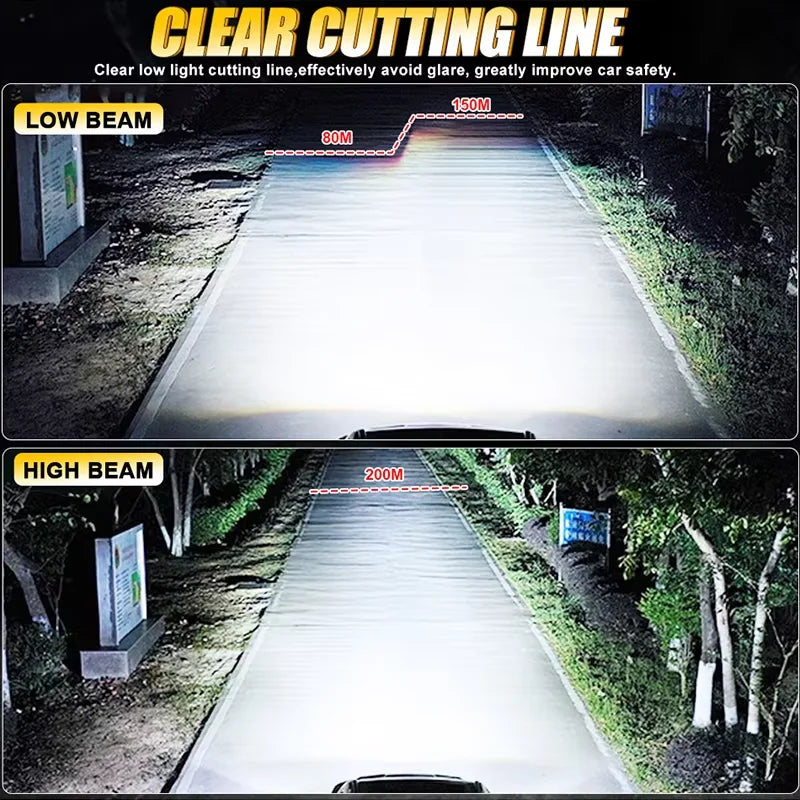 D SERIES D2S D4S LED Car Headlights HID Bulbs D1S D2R D3S D4R D8S Kit Xenon LED Car Light
