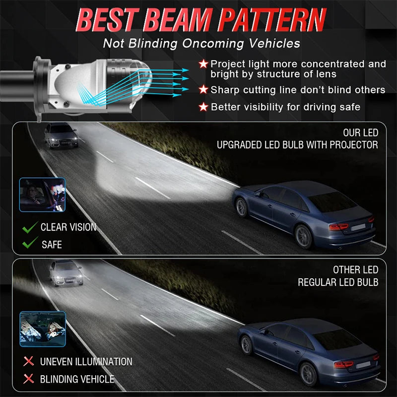 H4 LED Headlight Bulb Mini Bi Led Projector Canbus Super Bright 6000K Turbo Fan Car light