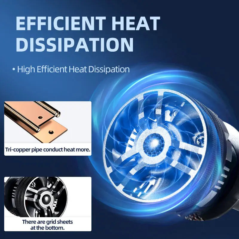 K8 Pro 200W H7 LED Bulb for Car Headlight Kit Fog Light H7 H11 H1 9005 H4 Canbus Turbo Led