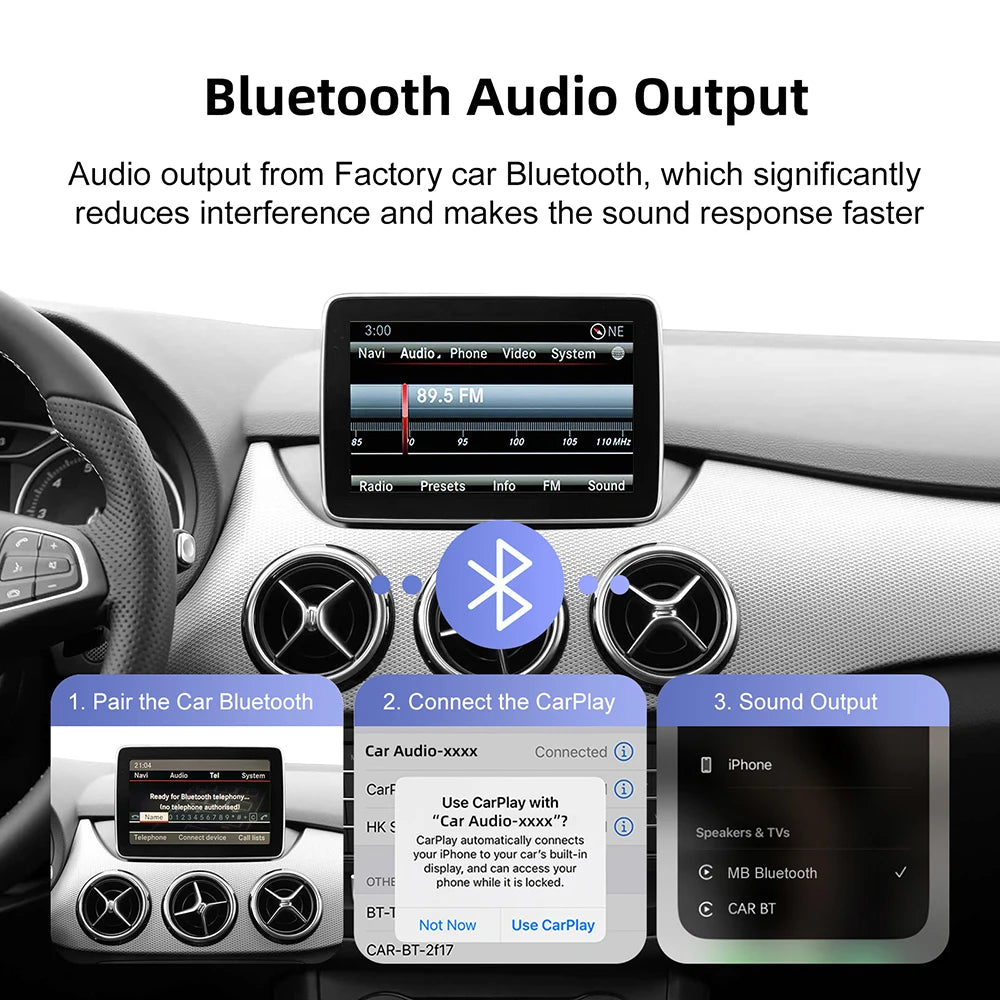 Wireless CarPlay Android Auto for Mercedes Benz NTG4.5/4.7 A B C E Class GLA CLA GLK SLK C