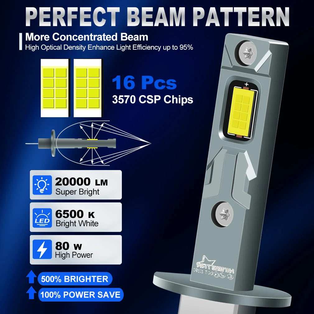 XSTORM H1 LED Headlight Canbus 20000LM 80W H11 H4 LED Light Bulbs Car H7 Headlight Fog Lig