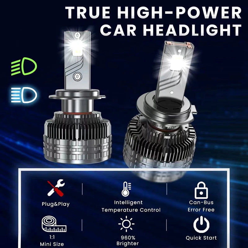 K13 240W H7 H11 Led Lamp 3 Copper Tube Led Light For Car Light Fog Light H7 H11 HB3 9005 H