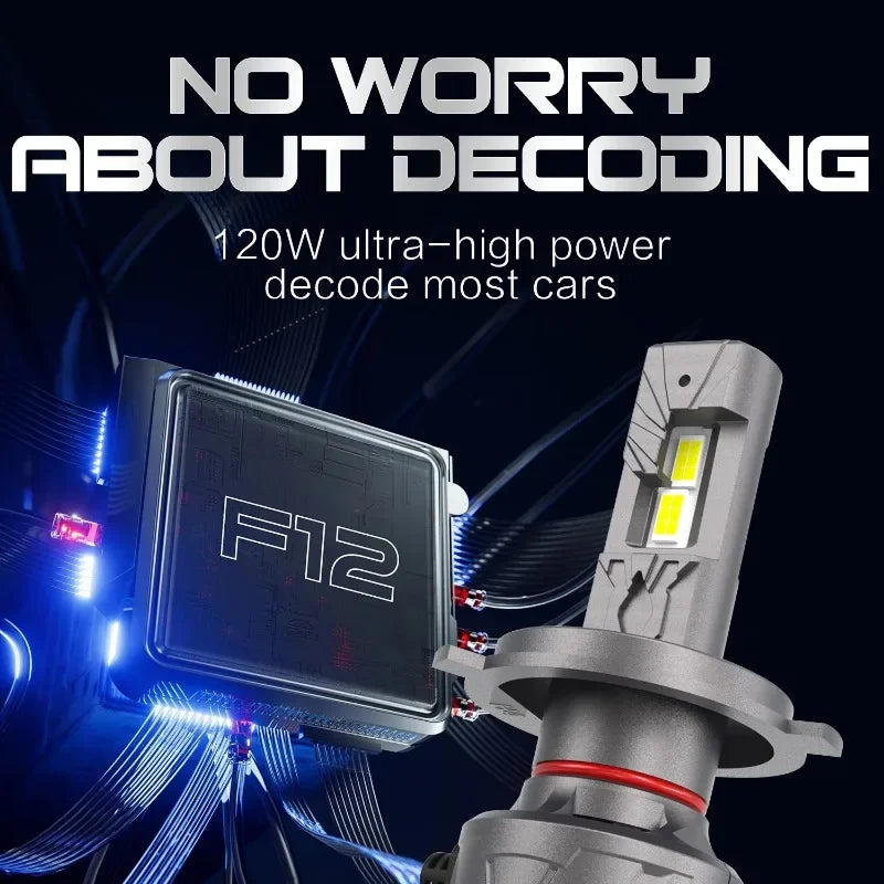 240W F12 H7 H4 H11 9005 9006 Double Copper LED Headlight Bulbs Car Lights High Brightness