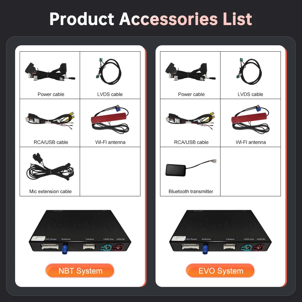 Wireless CarPlay Android Auto for BMW 1 2 3 4 5 6 7 Series X1 X3 X4 X5 X6 F15 F16 F25 F26  | AUTOKITSHOP