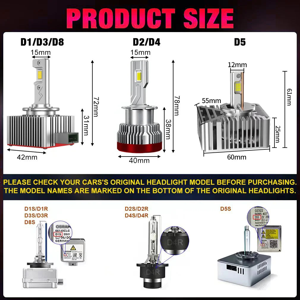 D1S D3S LED Headlight HID Bulbs D2S D2R D4S D4R D5S AutoTurbo Llights 160W CSP Chip 6000K