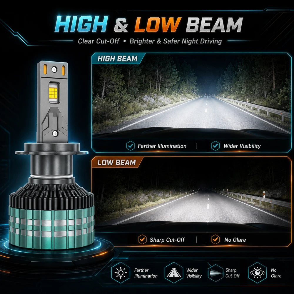 8800W H4 Canbus LED Headlight Bulbs 15600000LM H7 H11 H1 9005 HB3 9006 HB4 Turbo Auto Head