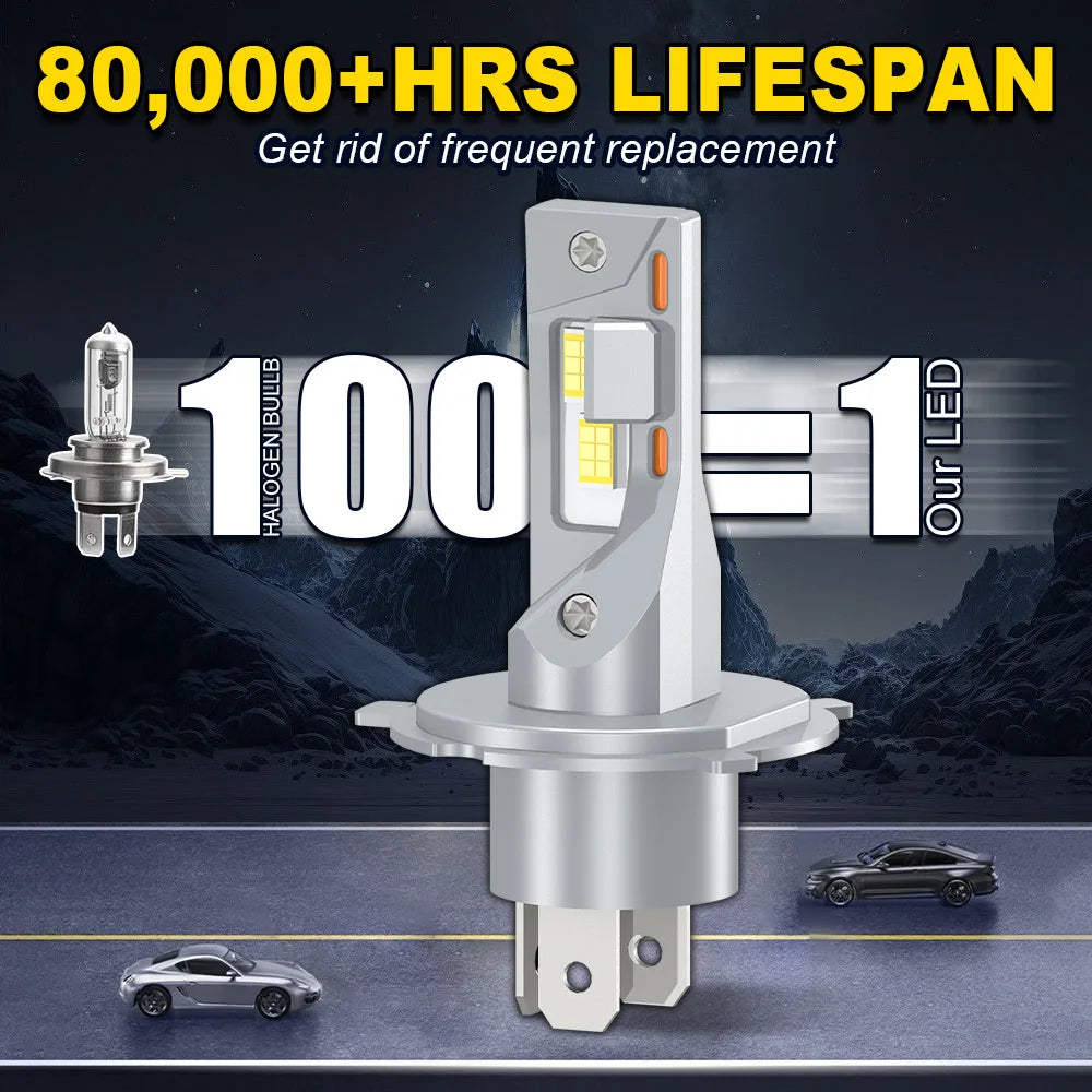 30000LM LED Car Headlight Bulb Wireless 6000K Auto Lamps Plug and Play For Mini Cooper R56