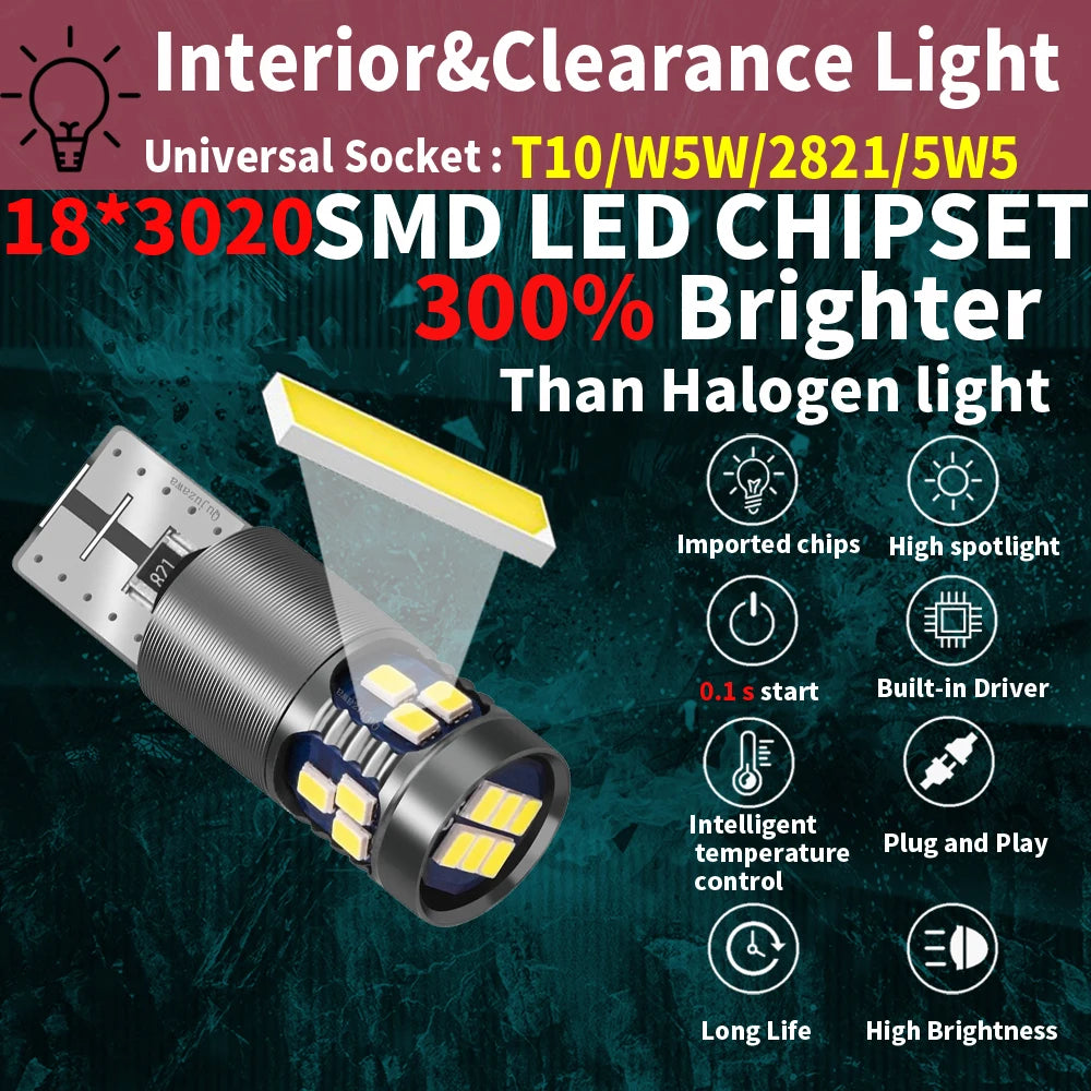2-Piece LED Interior Light Kit for W5W T10 - Canbus Error-Free Interior Bulbs