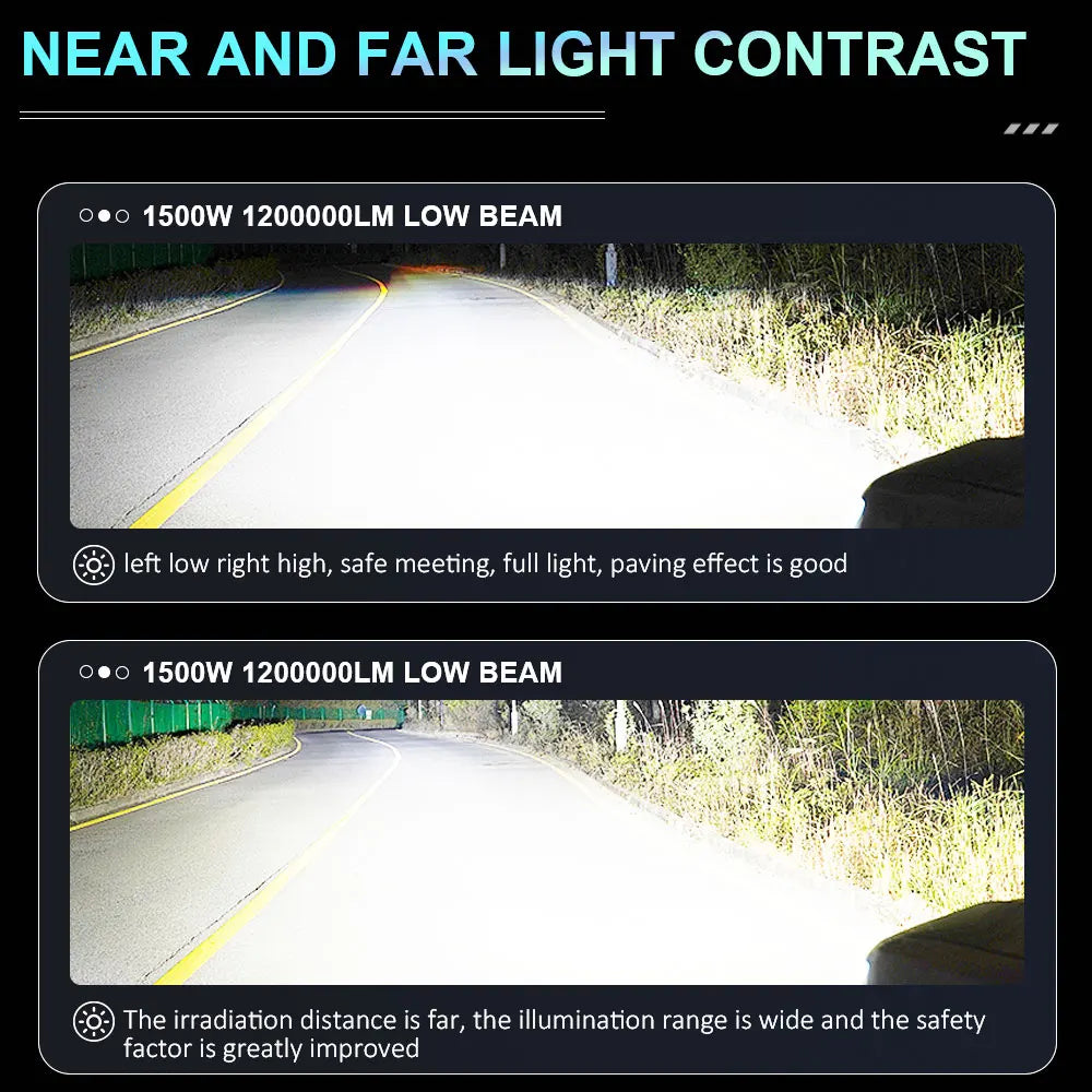 1000W D3S LED D1S Headlight Bulbs D Series Canbus HID D2S D3S D4S D8S D1R D2R D3R D4R Two-