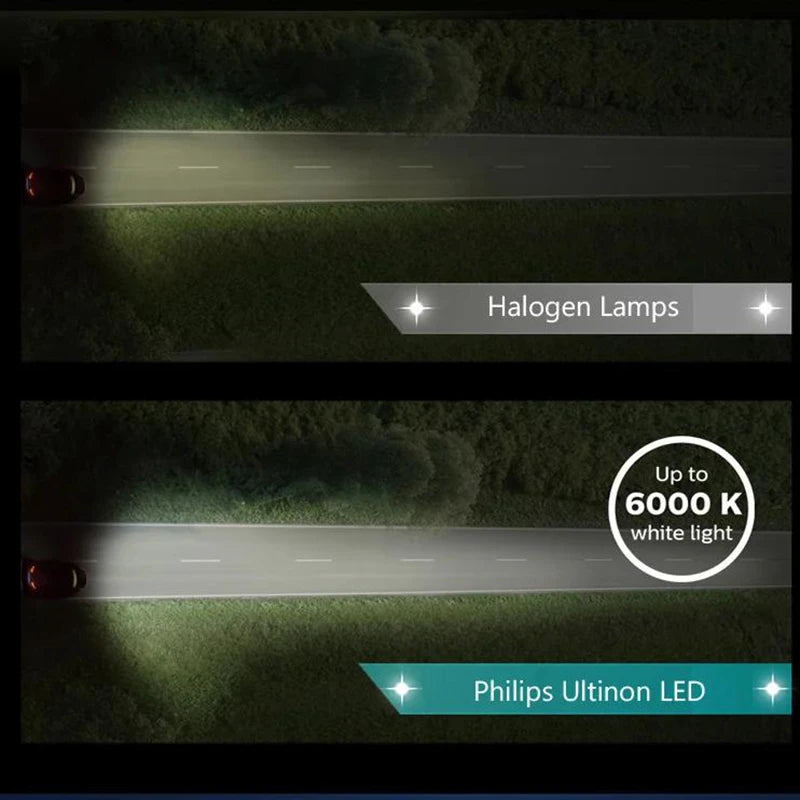 Philips LED H1 Ultinon LED Auto Hi/lo Beam 6000K Cool White Light +160% Brighter Headlight