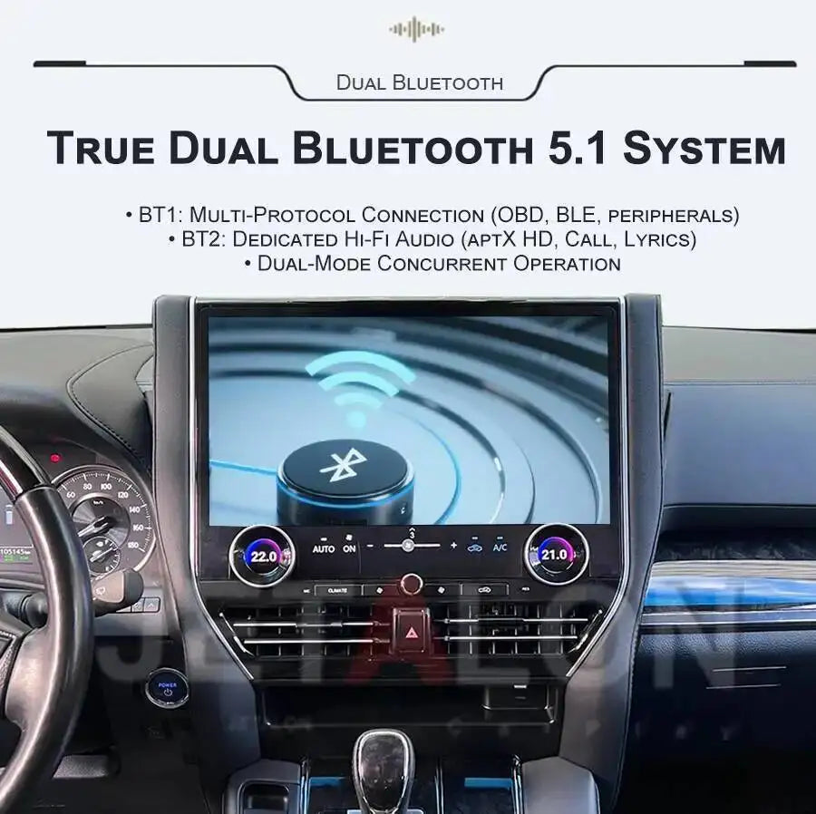 256GB Radio For Toyota Alphard Vellfire 30 Series A30 2015-2023 Upgraded Alphard 40 Series | AUTOKITSHOP