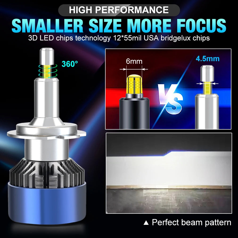 XSTORM H7 LED Headlight Canbus 360° for Projector Lenses H11 9005 9006 9012 H1 LED Lights