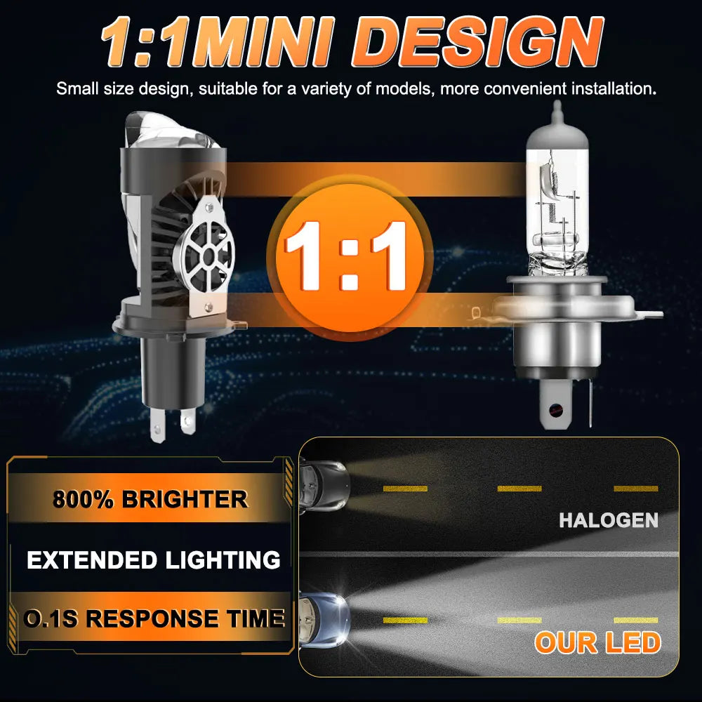 H4 BI LED Auto Lamp 1500000LM 1500W Super Bright Plug And Play Car Motorcycle High Low Bea
