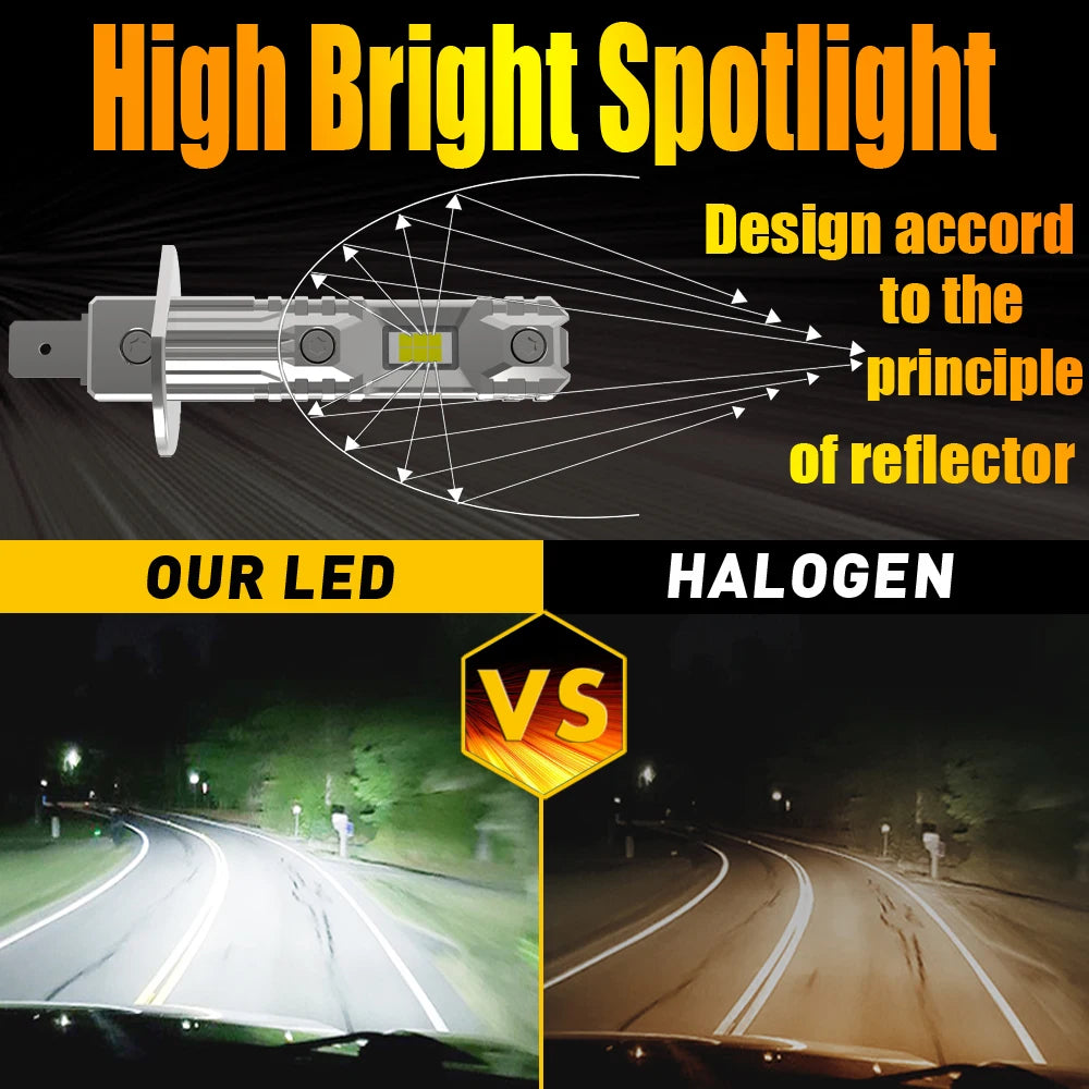 H1 Led Light Canbus Bulb Car Headlight High Power Auto Fog Diode Moto Driving Running Lamp