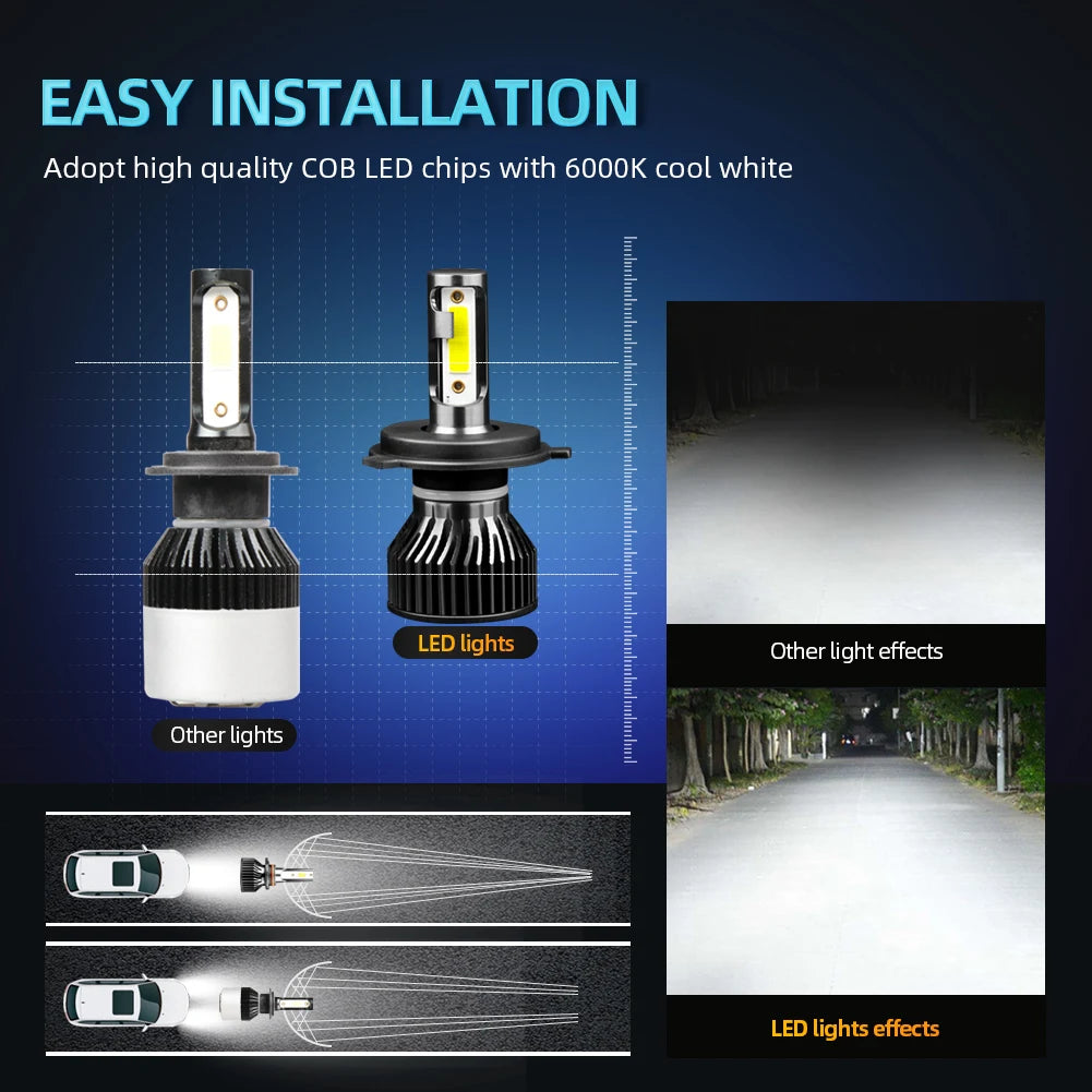 Car LED Headlight 6000K White H4 High Low Beam Headlamp 30000LM 300W For Fiat Panda 169 20
