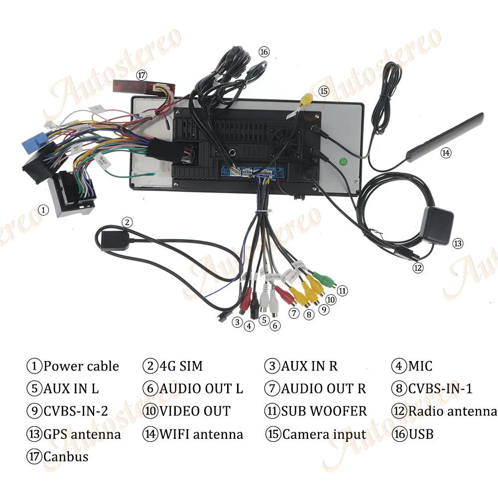 Android 14 Carplay For BMW X5 E53 1996-2005 Car GPS Navigation Head Unit Multimedia Player