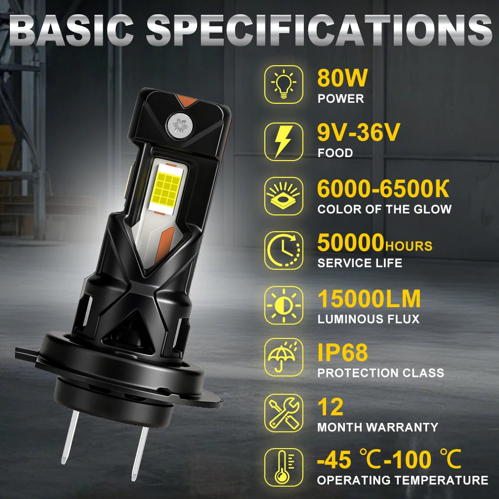 TOAUTO H7 LED Canbus No Error Headlights 15000LM 80W H1 H3 9005 H11 LED Lights Bulbs High