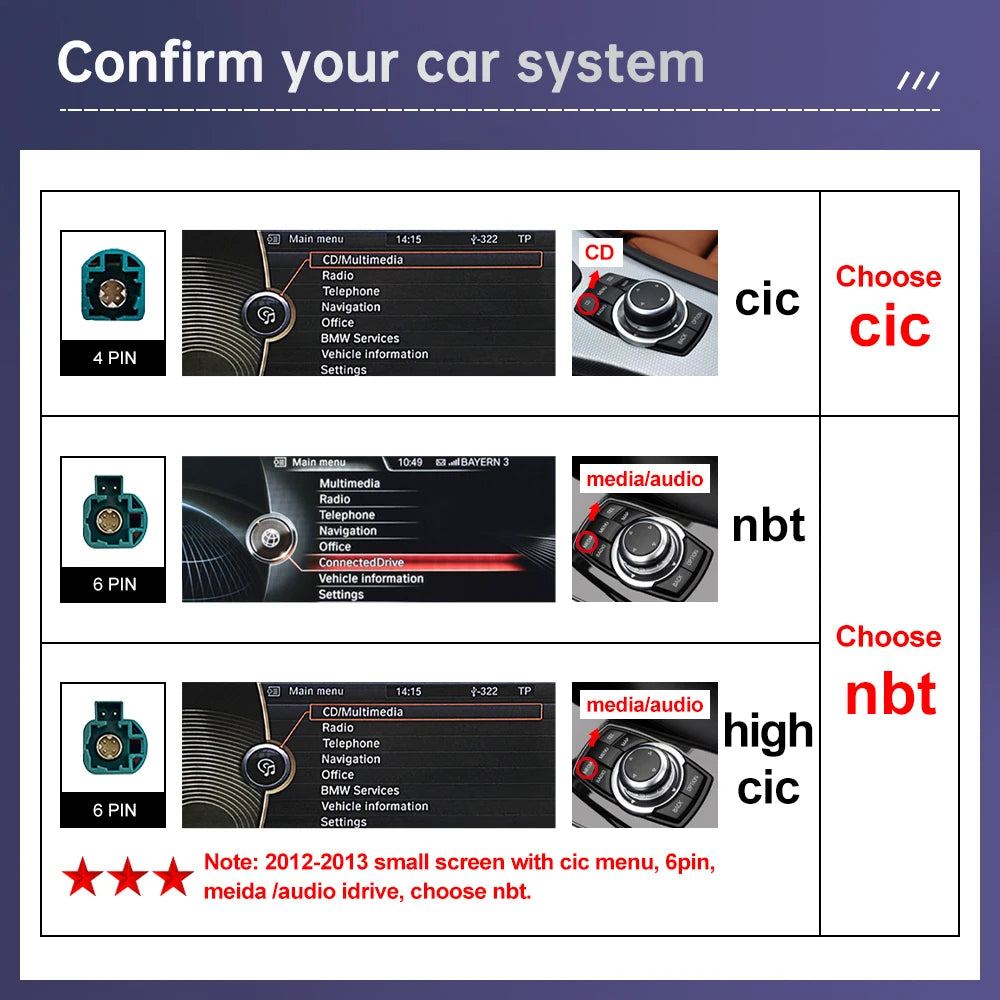 1920*720 Car Multimedia Touch Screen For BMW 5 Series F10 F11 2011-2017 Wireless Carplay D | AUTOKITSHOP