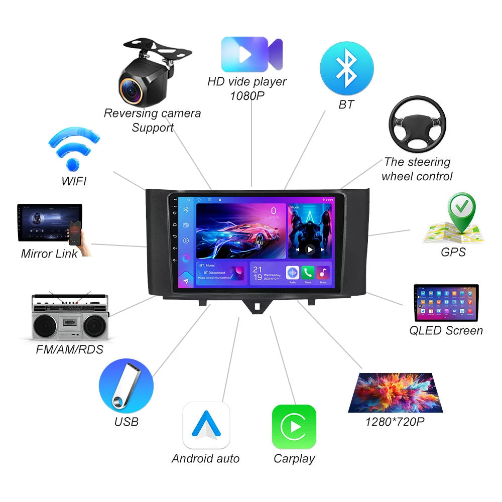 For Mercedes Benz Smart Fortwo 2011-2015 Carplay Auto Car Radio Android 16 Auto Gps Record | AUTOKITSHOP