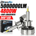 4800W H7 H4 LED Headlight CANBUS H1 H8 H9 H11 9005 HB3 9006 HB4 9012 HIR2 Led Bulbs For Ca