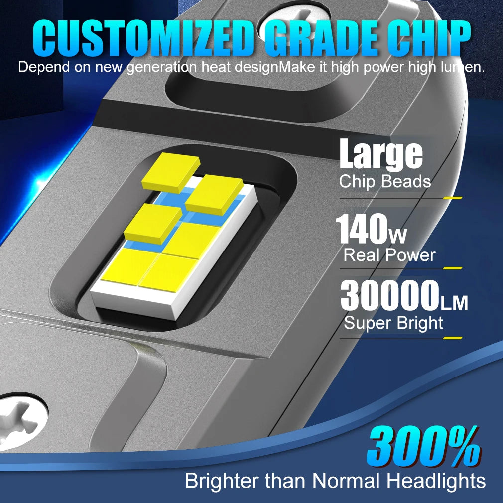 XSTORM H1 H4 H7 Led Headlight Canbus 9005 HB3 9006 HB4 9012 H8 H11 LED Light Bulb 140W 300