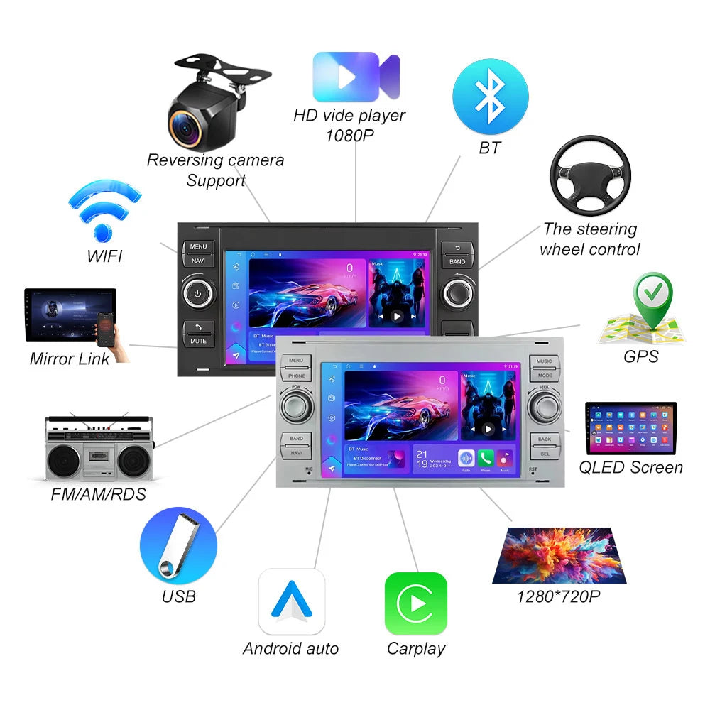Android 16 For Ford Mondeo S-max Focus C-max Galaxy Fiesta Transit Fusion Connect Kuga Car | AUTOKITSHOP