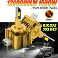 D1S LED Headlights D Series D3S D2S D2R D4S D4R D8S Xenon Car Lamp 1500W Super Bright Canb