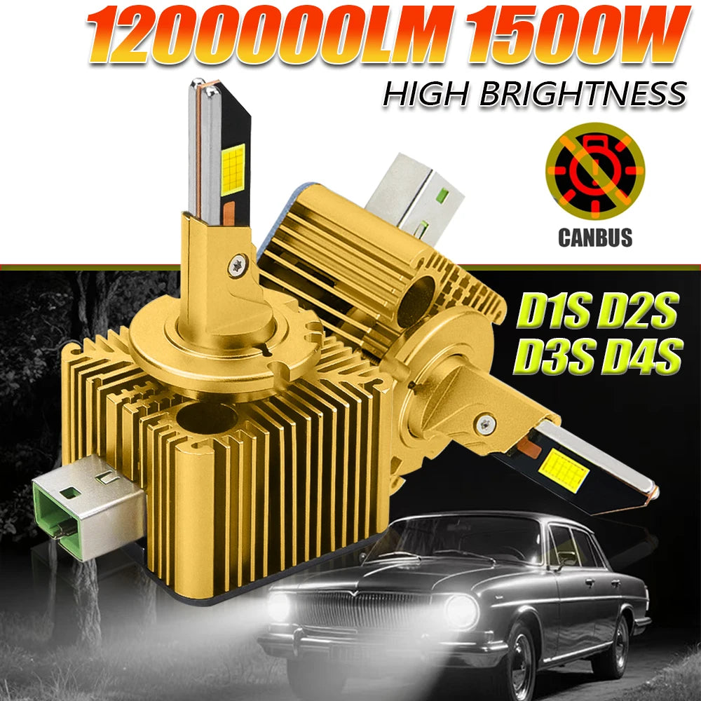 D1S LED Headlights D Series D3S D2S D2R D4S D4R D8S Xenon Car Lamp 1500W Super Bright Canb