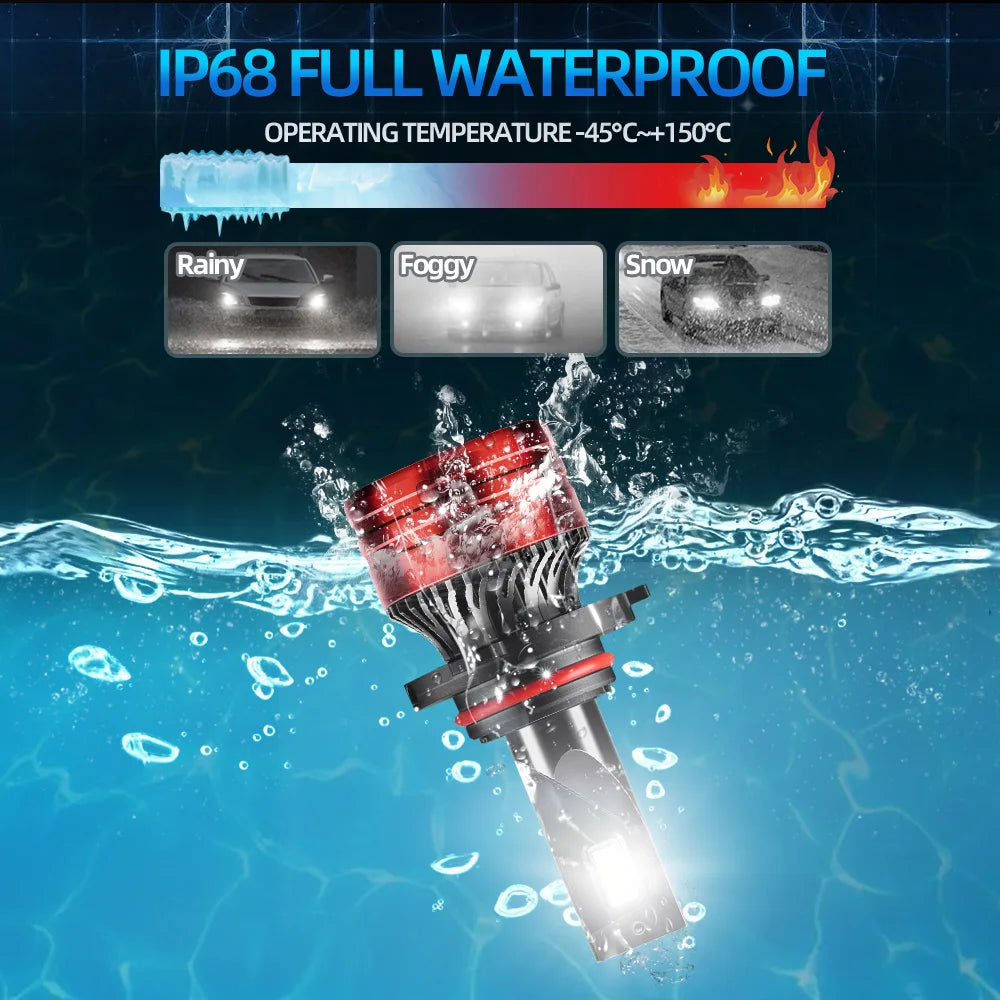 Turbo LED Headlight H7 9005 HB3 Canbus Car Lights 240W 40000LM Auto Headlamp For Hyundai I