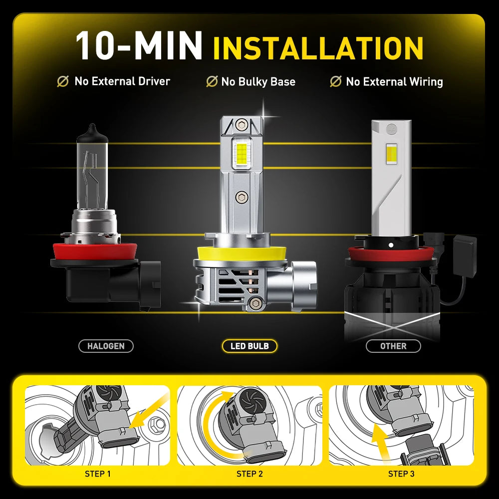 AUXITO 2Pcs H7 H11 Led Canbus H8 HB3 9005 HB4 9006 Led Headlights Mini Max Lumen 30000LM 70W Automobiles Auto Lamp 6500K White
