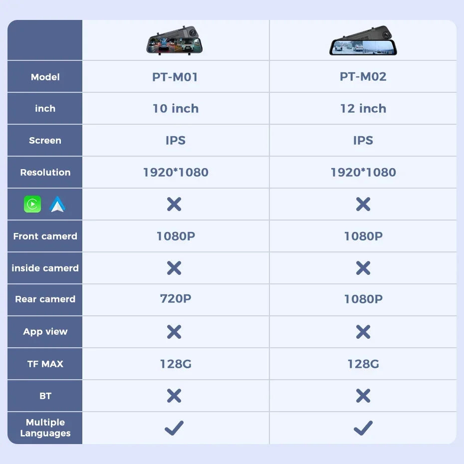 10'' /12 Inch Streaming Recorder Front and Rear Dual Recording Rearview Mirror Reversing V | AUTOKITSHOP