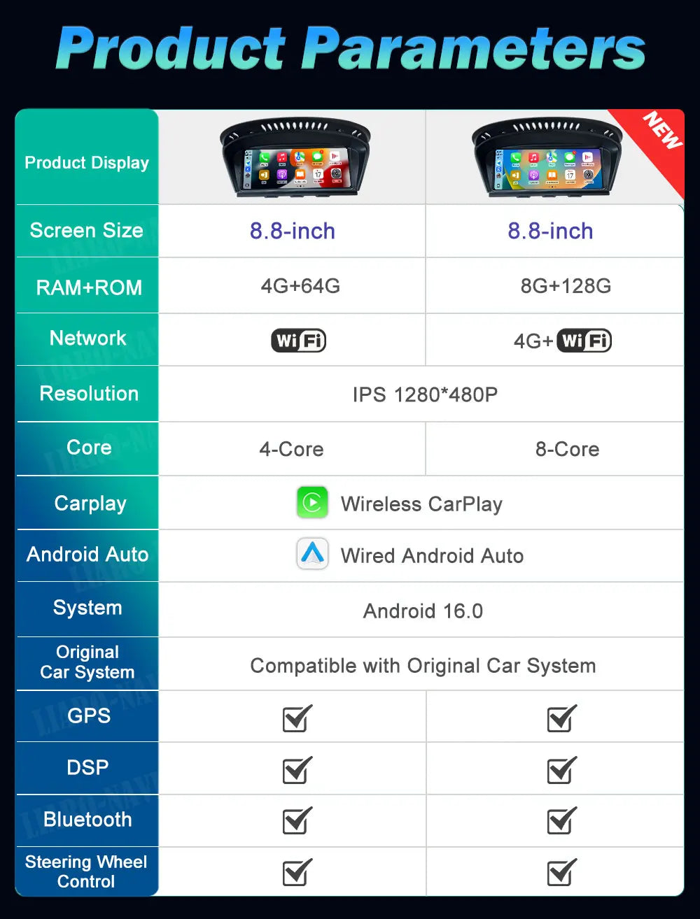 8.8 '' Car Video Multimedia Player Android 16 BT for BMW 3/5 Series E60 E61 E90 E91 E92 E9
