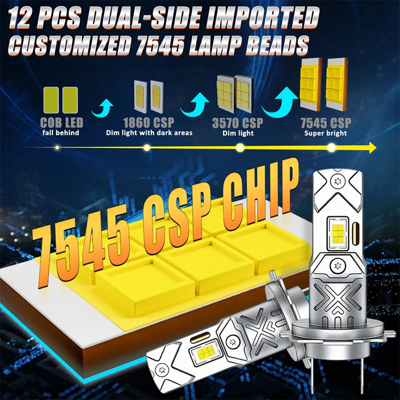 H7 H4 LED Light Canbus 550000LM 5500W Car LED Headlight H8 H9 H11 H1 9005 9006 HB3 HB4 Can