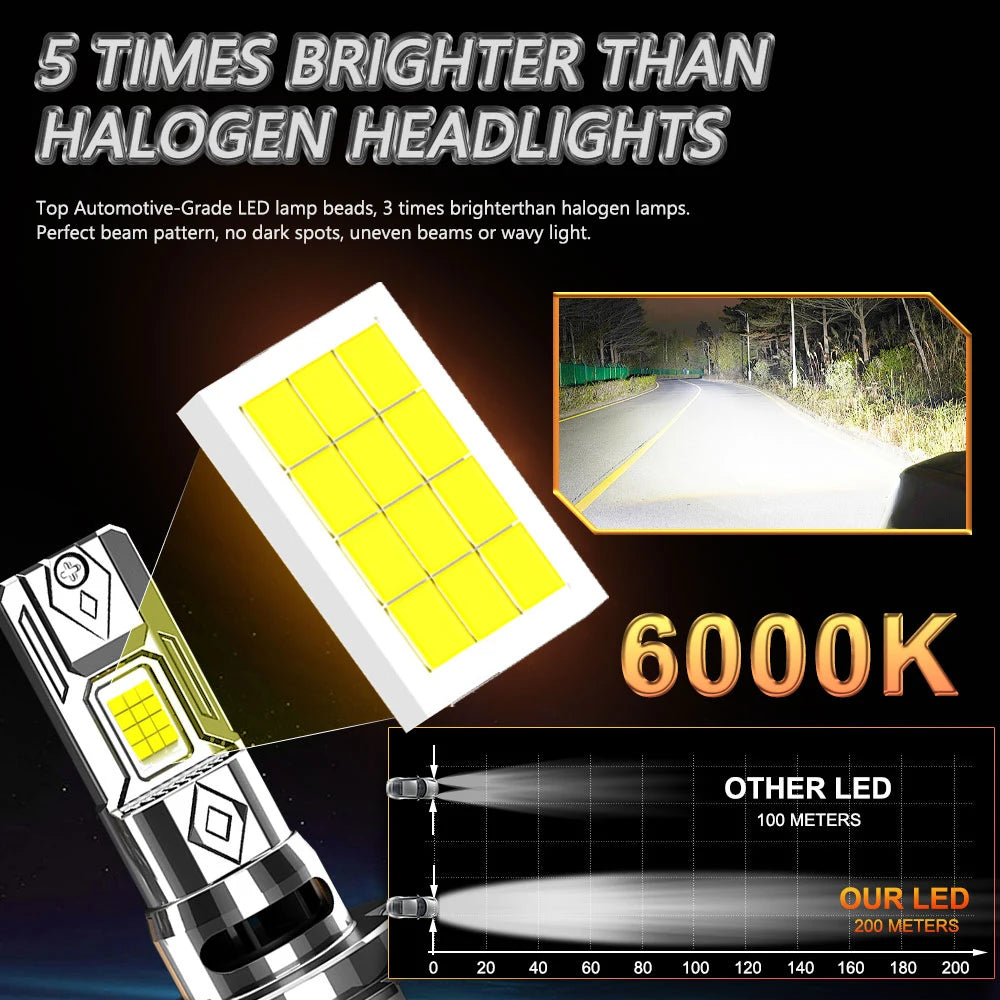 H7 LED CANBUS Bulb 1200000LM Super Bright Wireless Led Headlight 6000K Spotlight Turbo Fan