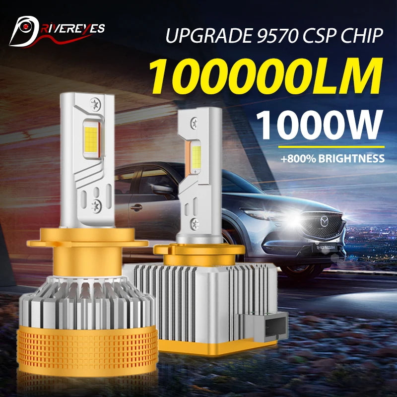 D Series D1S D3S Led Headlight Bulbs 12V 24V Canbus No Error D4S D8S D2S Led Lights D4R D2