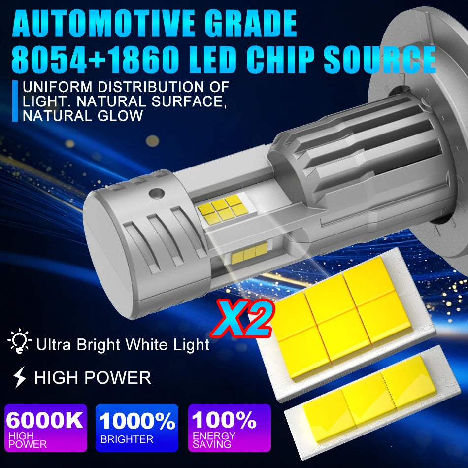 H7 LED Bulb High Power Car Headlight 3-Side CSP CANBUS Fog Lights for Automobile Mini Wire