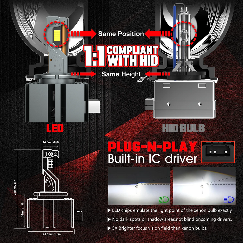 D SERIES D3S LED Headlights HID D1S D2S D2R D4S D4R D5S D8S Turbo LED 30000LM 6000K white