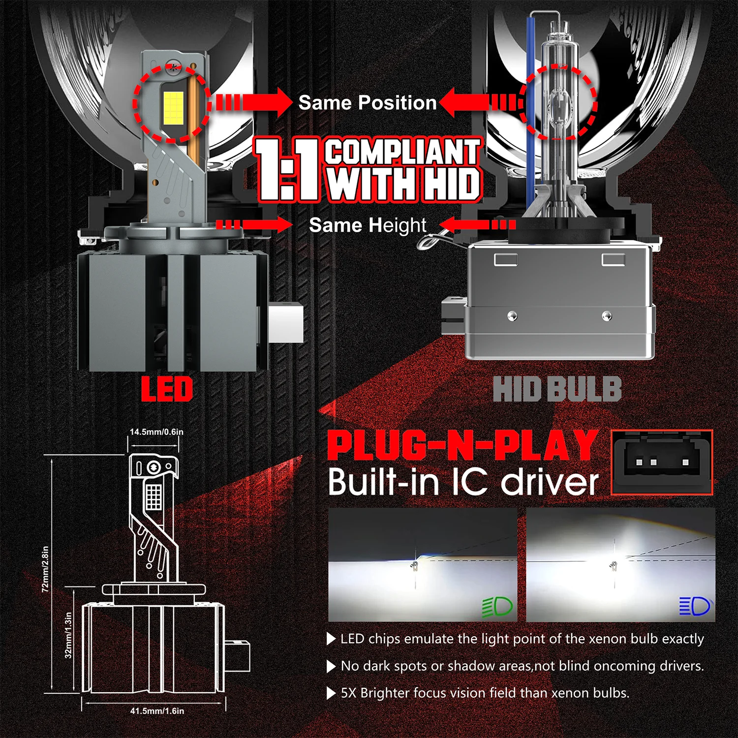 D SERIES D3S LED Headlights HID D1S D2S D2R D4S D4R D5S D8S Turbo LED 30000LM 6000K white