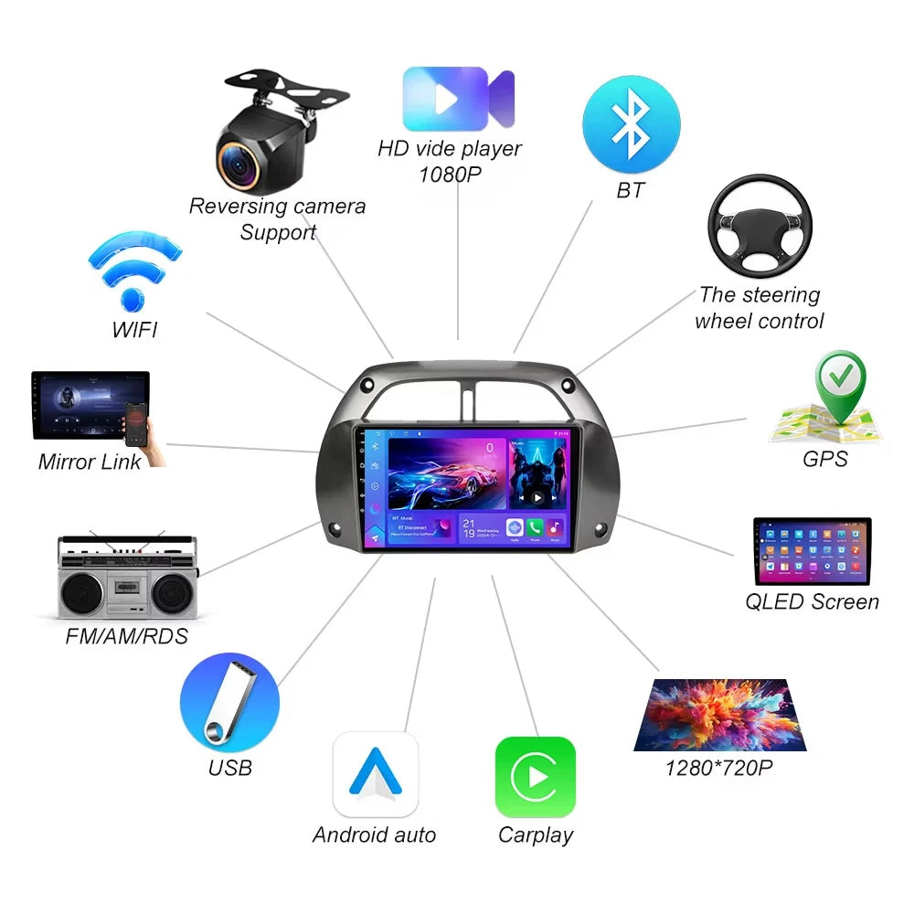 Android 16 Autoradio For Toyota Rav4 2 Ca20 Ca20w Xa20 2001- 2006 Car Radio Multimedia Pla | AUTOKITSHOP