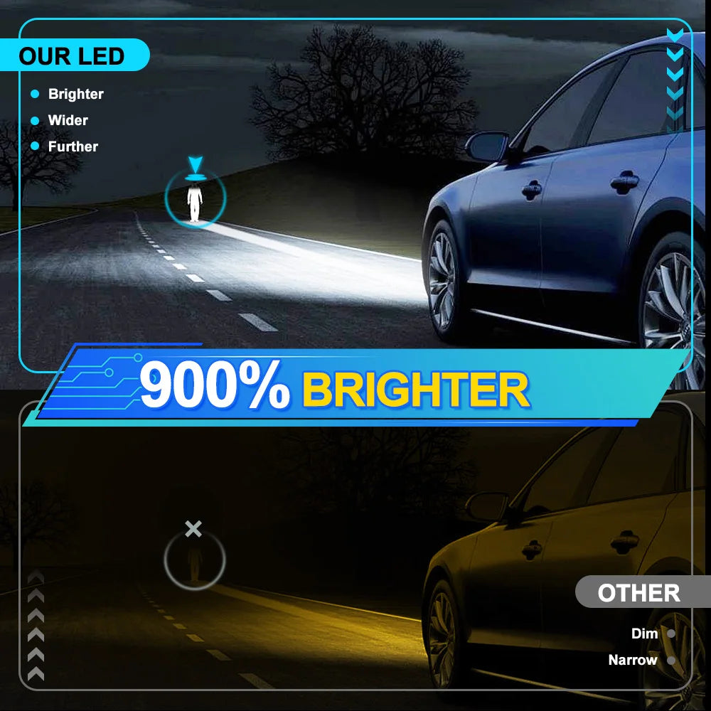20000LM H11 H8 H9 Fog Lights 90W High Power Canbus No Error LED Fog Lamps 12V 6000K Plug a