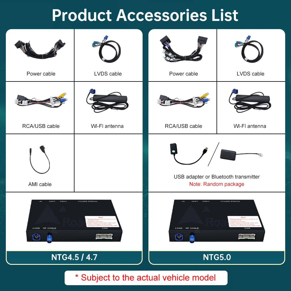 RoadTop Wireless CarPlay Module for Mercedes Benz G-Class W463 2012-2018 G63 G65 AMG G500