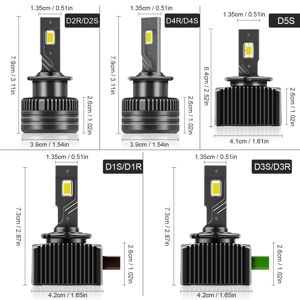 roadsun D1S Led Headlight Canbus 30000LM 110W D3S D2S D4S D5S ds1 Auto Xenon Bulbs Car Lig