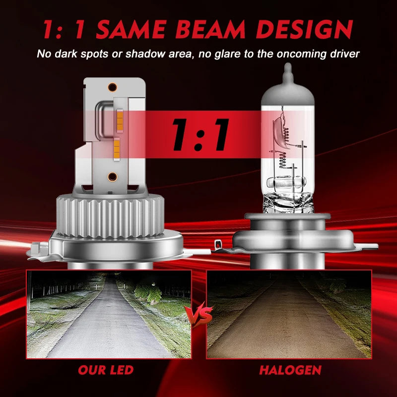 BULLVISION H4 LED Headlights 1:1 Mini Motorcycle Lamps High Low Beam Wireless Turbo Fan 18