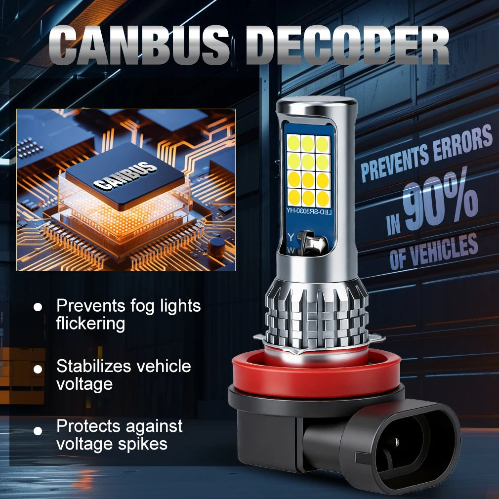 S&D H11 LED Fog Lights Bulbs 9005 9006 HB3 HB4 LED Headlight for Car 80W 25000LM 5700K Whi