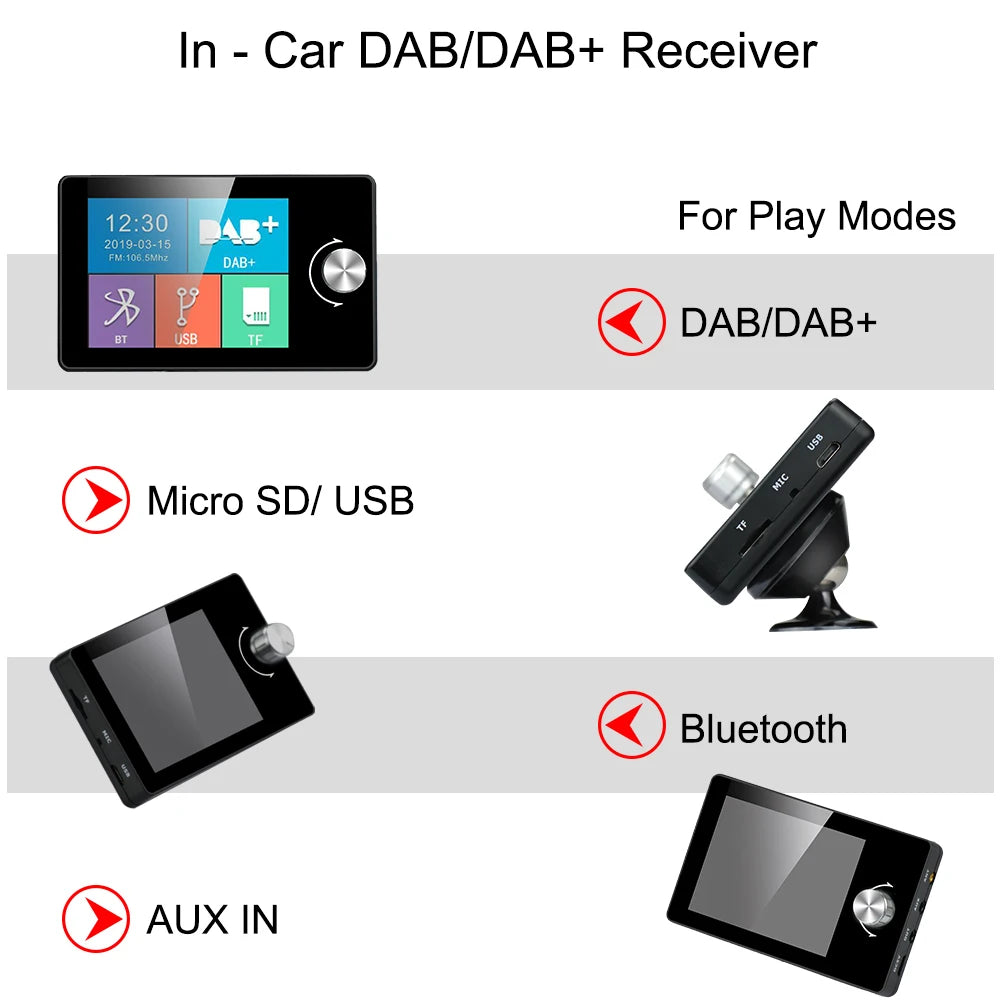 2.8Inch for European Android Car Radio Color Screen Dab Receivers Dab+ Antenna Adapter Mxc