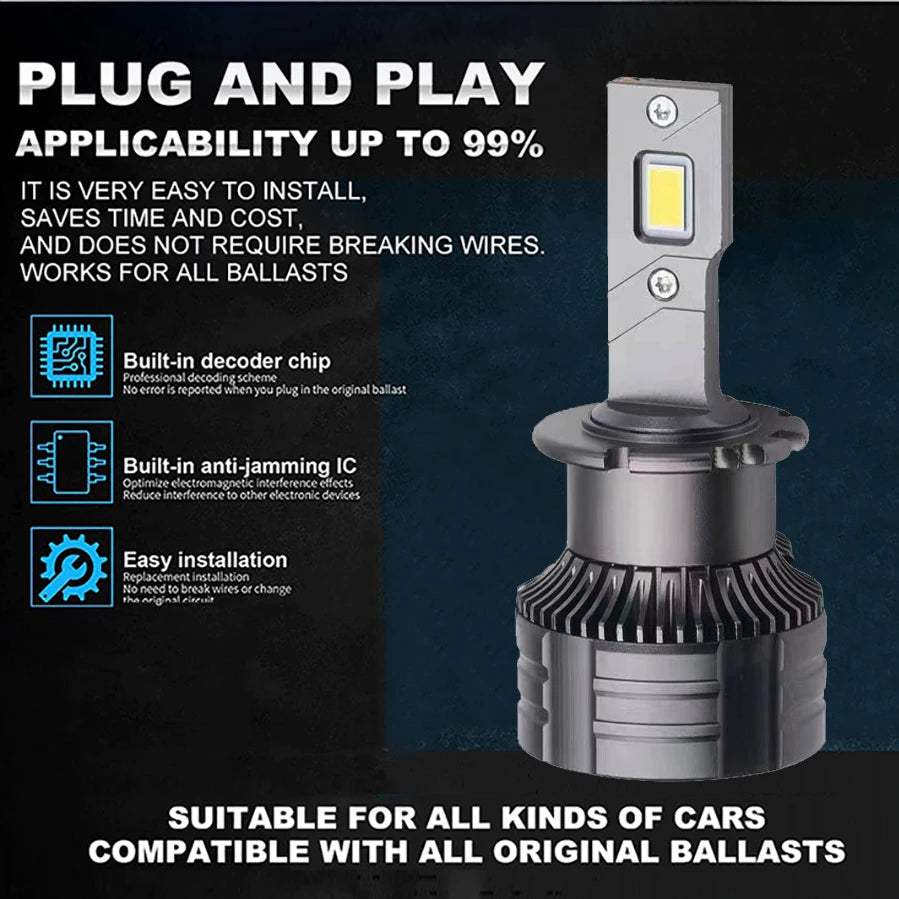 D2S Led Car Headlight D4S 160W Canbus Bulbs CSP D1S D3S D5S D8S Led 30000LM Super Bright D