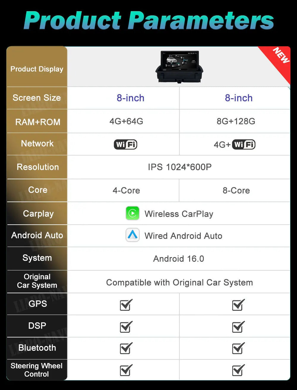 Audio DSP Stereo GPS Navi 8 inch Android 15 System for Audi Q3 2011 2012 - 2018 Carplay Ca