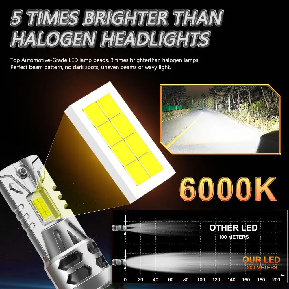 H7 H4 LED Canbus Headlight Bulb 1000W Ultra Powerful Spotlight Motorcycle Lamp Ampoule LED